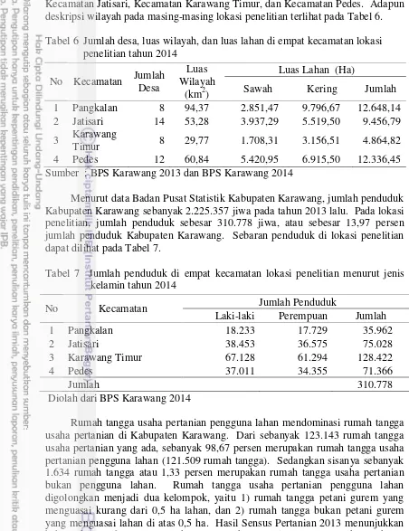 Tabel 6  Jumlah desa, luas wilayah, dan luas lahan di empat kecamatan lokasi  