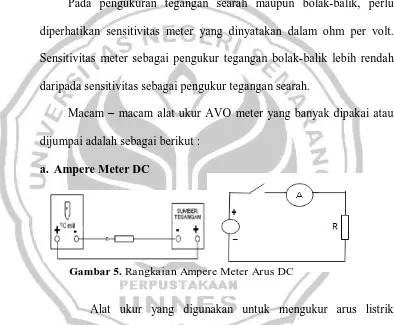 Gambar 5. Rangkaian Ampere Meter Arus DC 
