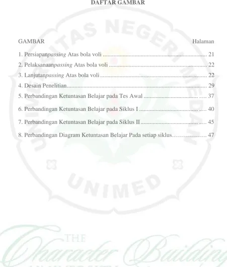GAMBAR                                                                                                  Halaman 