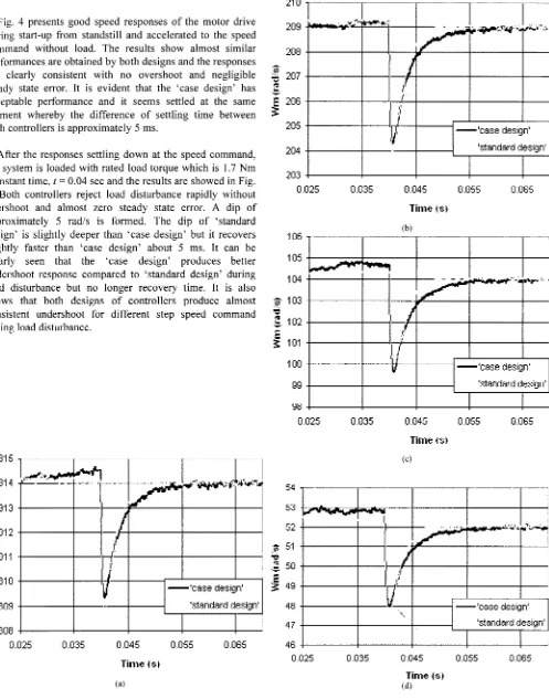 Fig. 4 presents good speed responses acceptable performance and moment whereby the difference both controllers steady state error