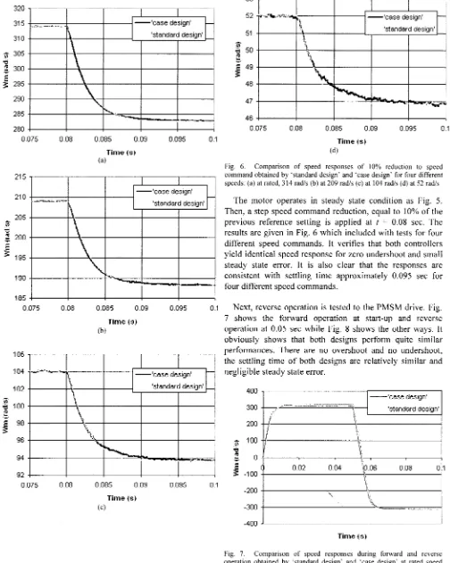 Fig. 7. operation obtained by 'standard design' and 'case design· at rated speed Comparison of speed responses during forward and reverse command 