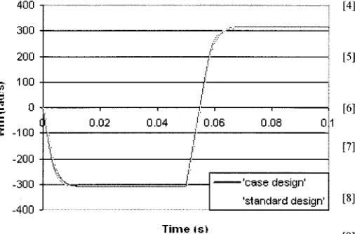 Fig. 8. operation obtained by 'standard design' and 'case design' at rated speed Comparison of speed responses during reverse and forward command 