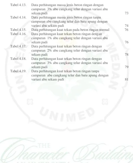 Tabel 4.13.   