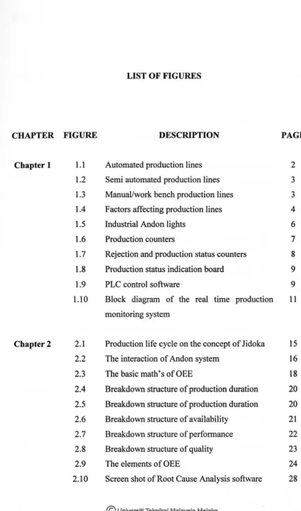 FIGURE DESCRIPTION 
