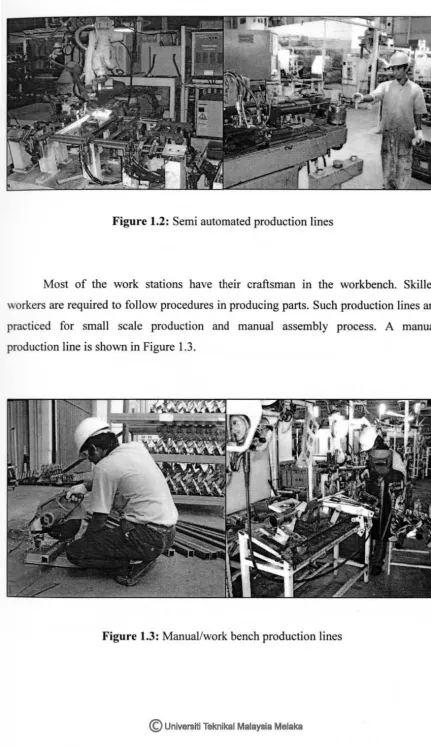 Figure 1.2: Semi automated production lines 