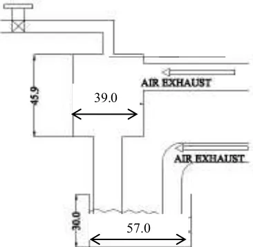 Tabel 1. Karakteristik parameter bahan bakar 