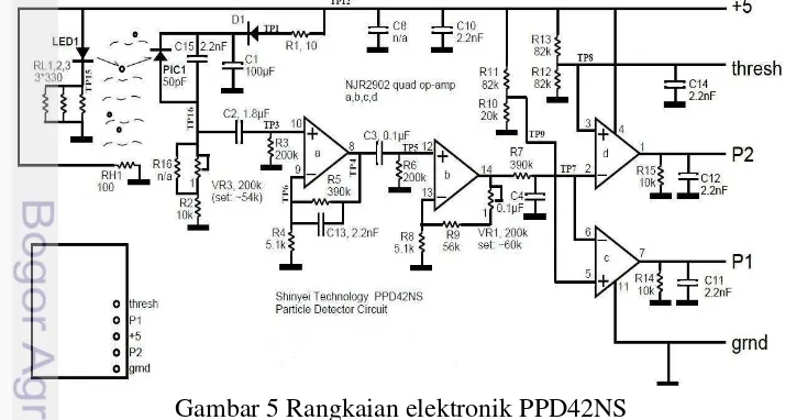 Gambar 5 Rangkaian elektronik PPD42NS 