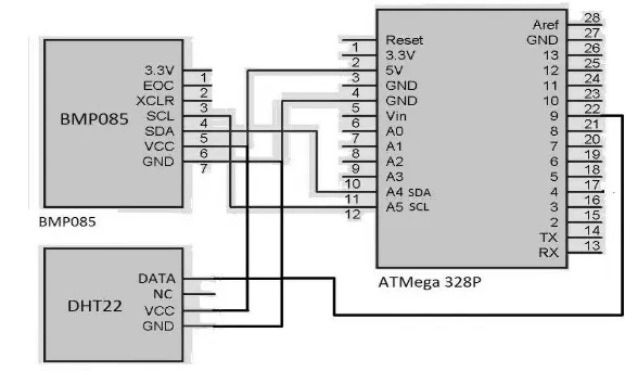 Gambar 13 Skema rangkaian sensor BMP085 dan DHT22 
