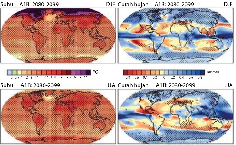 Gambar 6. Rata-rata perubahan pada suhu permukaan udara multimodel (°C, kiri) dan curah hujan (mm/hari, kanan) untuk musim dingin di belahan utara bumi (DJF, atas) dan musim panas (JJA, bawah)