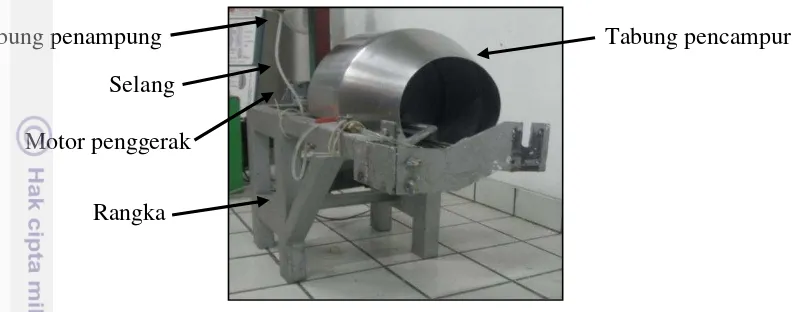 Gambar 3 Spesifikasi alat pelapis benih prototipe AGH-14 Sumber : Widajati dan Hermawan (2014)  