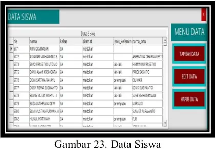 Gambar 23. Data Siswa 