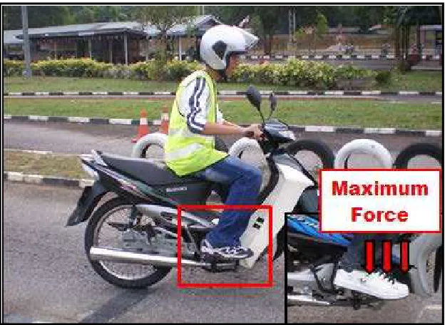 Figure 2.2: Motorcycle in emergency situation 