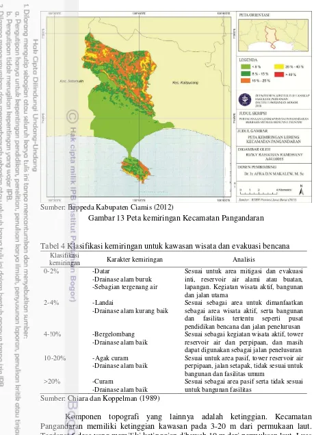 Gambar 13 Peta kemiringan Kecamatan Pangandaran 