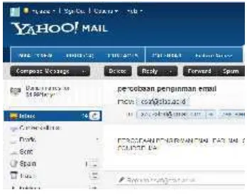 Gambar 6. Email masuk pada Yahoo