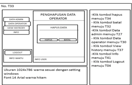 Gambar 3.51  Form Penambahan Data Operator