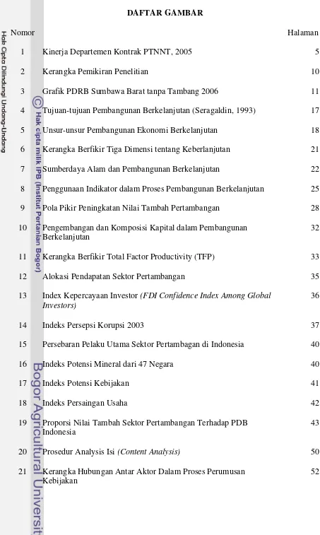 Grafik PDRB Sumbawa Barat tanpa Tambang 2006 