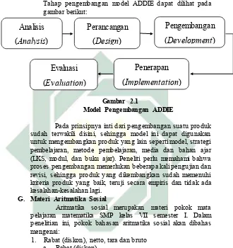 gambar berikut: 