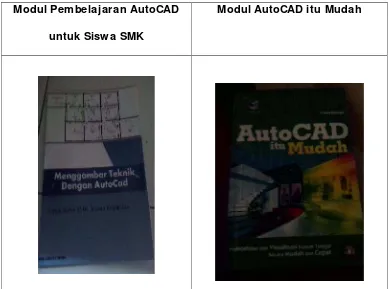 Tabel 20. Analisa Aspek Threath antara Modul Pembelajaran AutoCAD dan Modul