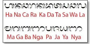 Figure 1 The basic Balinese script - Hanacaraka 