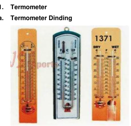 Gambar 5. Termometer Dinding 