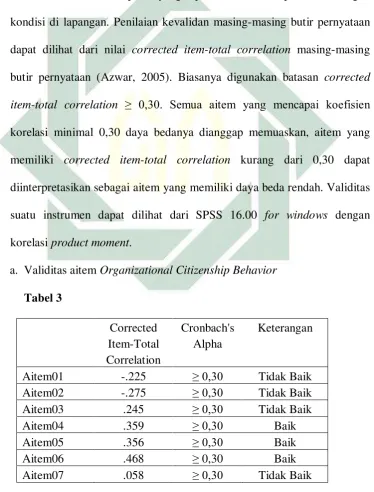  Tabel 3 