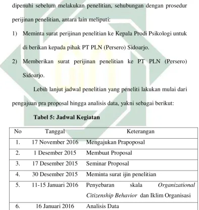 Tabel 5: Jadwal Kegiatan 