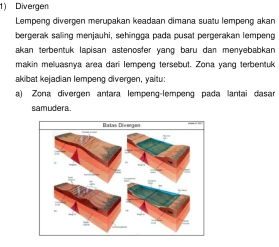 Gambar 8.  Batas Divergen 