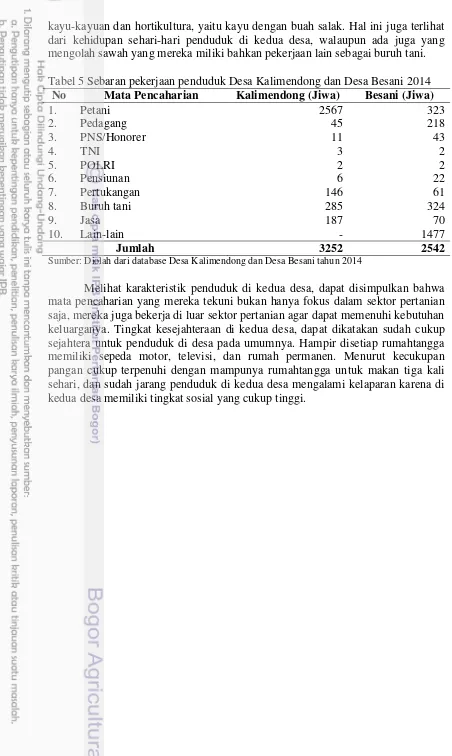 Tabel 5 Sebaran pekerjaan penduduk Desa Kalimendong dan Desa Besani 2014 