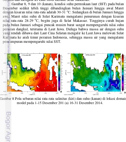 Gambar 8, 9 dan 10 (kanan), kondisi suhu permukaan laut (SST) pada bulan 