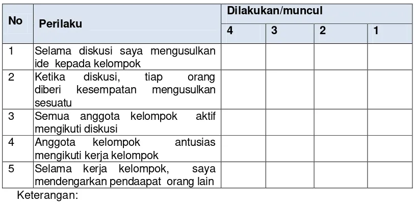 Tabel 17 Contoh Format Penilaian Diri 