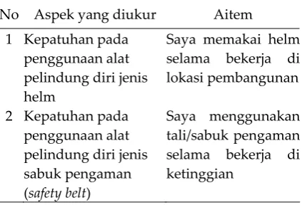 Tabel 3 