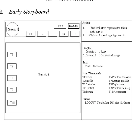 Figure 2: Storyboard for Home Interface 