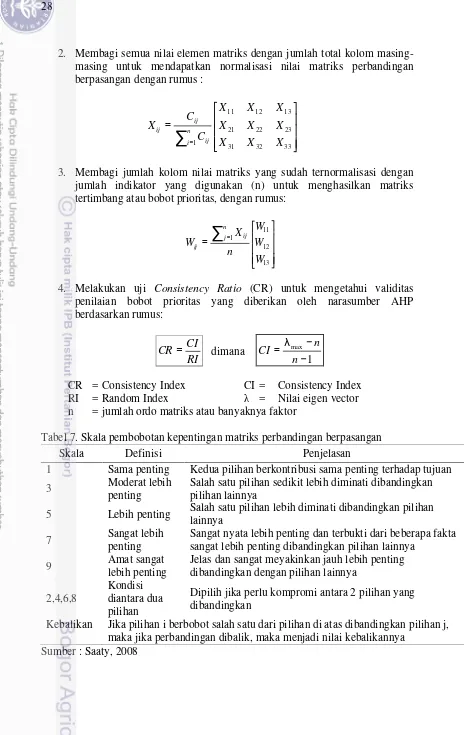 Tabel 7. Skala pembobotan kepentingan matriks perbandingan berpasangan