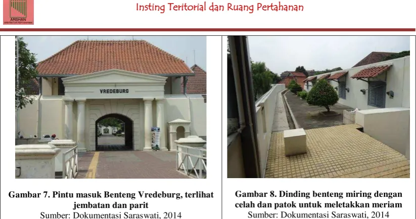 Gambar 8. Dinding benteng miring dengan 