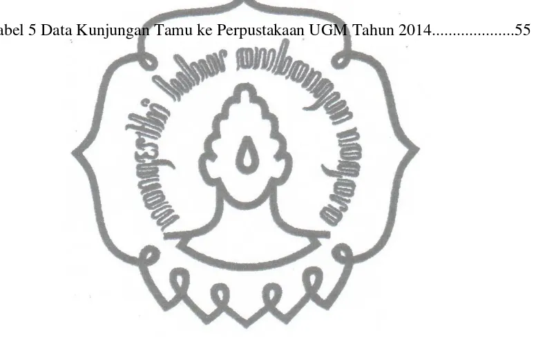 Tabel 5 Data Kunjungan Tamu ke Perpustakaan UGM Tahun 2014....................55 