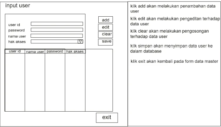 Gambar III.34 Rancangan Form Ganti Password 