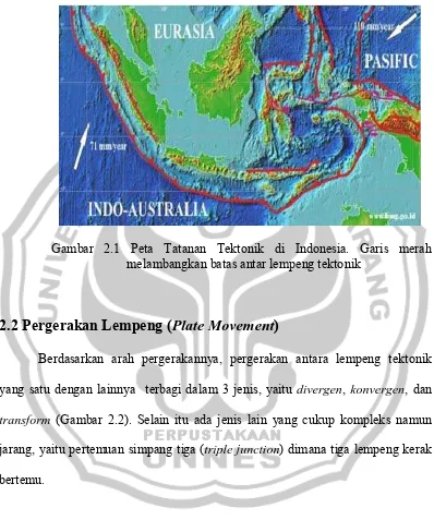 Gambar 2.1 Peta Tatanan Tektonik di Indonesia. Garis merah 