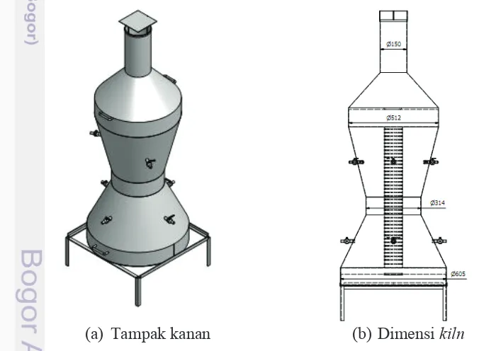 Gambar 9  Kiln rancangan Hasanah (2013),  skala 1:100 (dalam satuan mm) 