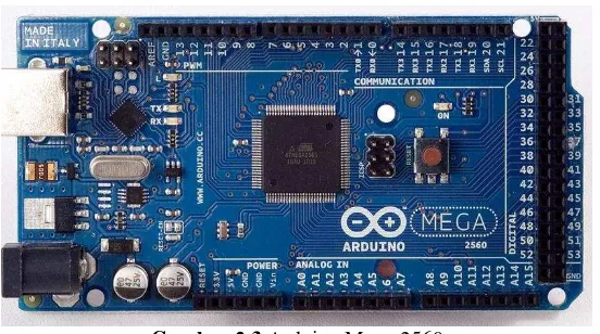 Gambar 2.3 Arduino Mega 2560 