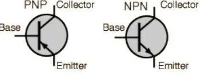 Gambar 2.6 Simbol Transistor 