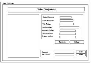 Gambar 4.29.  Form Tambah Data Pinjaman 