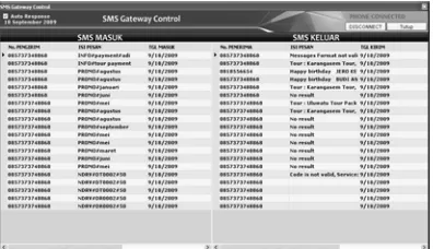 Gambar 12. Form SMS Gateway Control 
