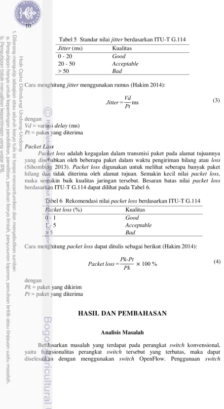 Tabel 5  Standar nilai jitter berdasarkan ITU-T G.114  