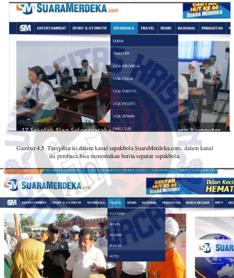 Gambar 4.5  Tampilan isi dalam kanal sepakbola SuaraMerdeka.com, dalam kanal 