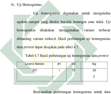 Tabel 4.7 Hasil perhitungan uji homogenitas data pretest 
