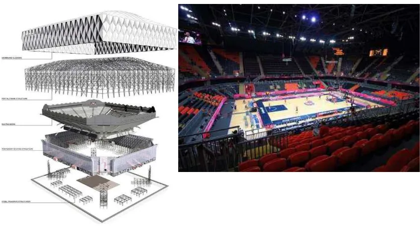 Gambar 2.4 Interior Basket Arena London 