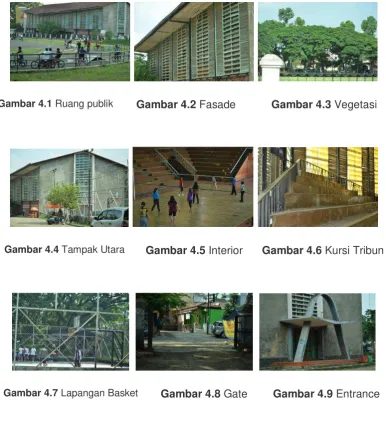 Gambar 4.7 Lapangan Basket 
