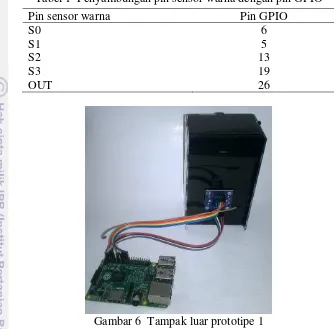 Tabel 1  Penyambungan pin sensor warna dengan pin GPIO 