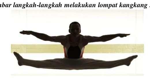 Gambar langkah-langkah melakukan lompat kangkang : 