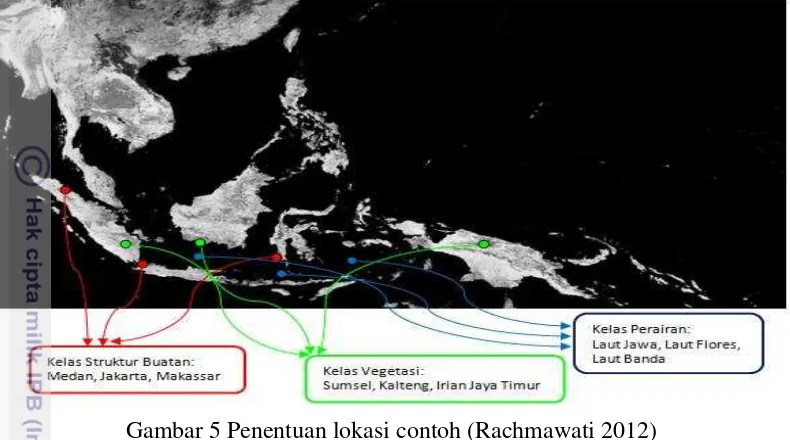 Gambar 5 Penentuan lokasi contoh (Rachmawati 2012) 